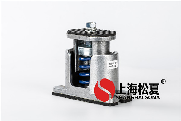 減震器容易被忽略的習(xí)慣。